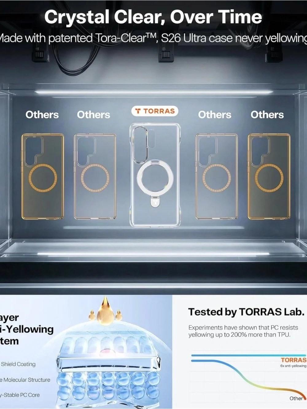 Samsung torras ultra